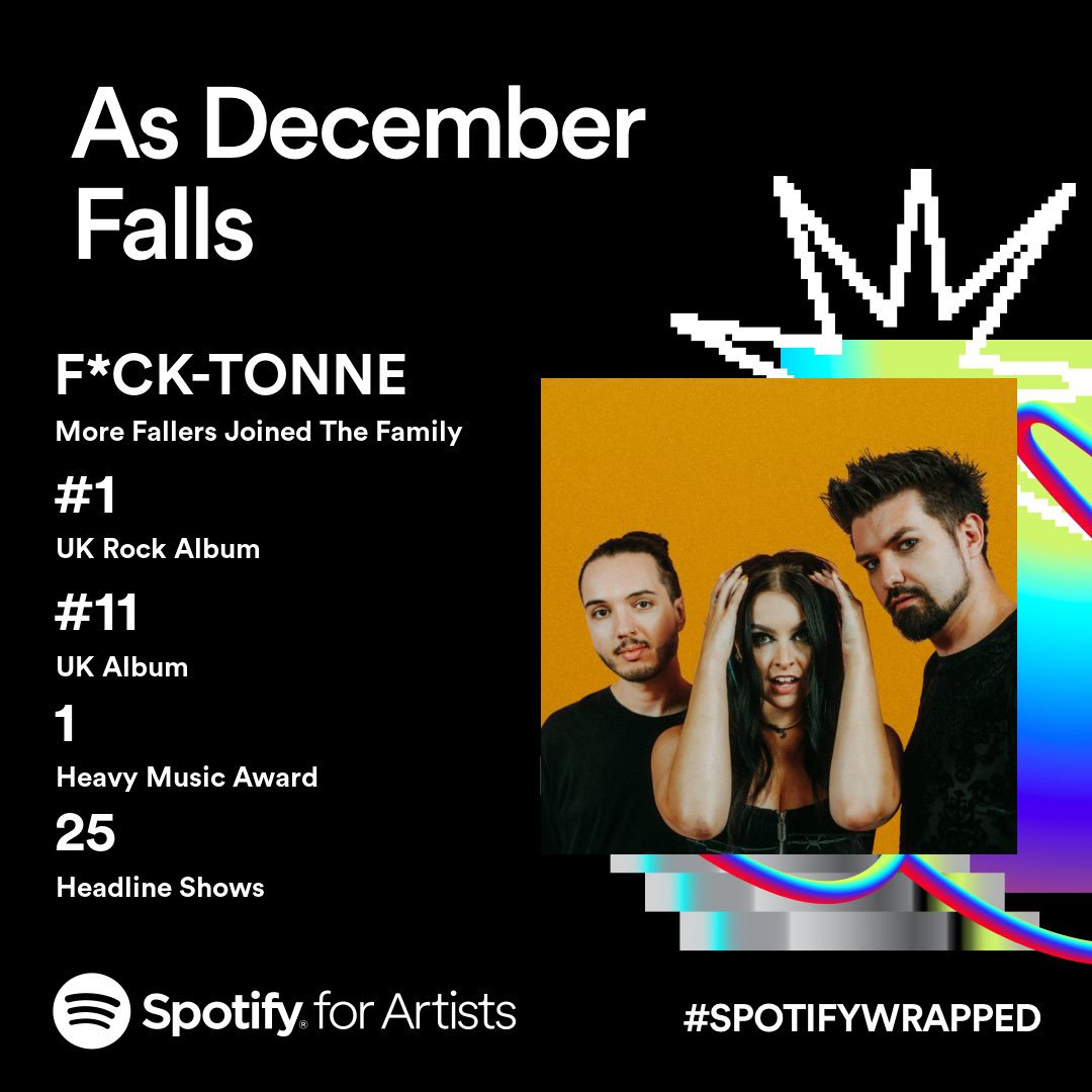 AsDecemberFalls's tweet photo. The shit that actually matters… 

Thanks for the incredible year 💛 

Here’s to an even bigger 2024! https://t.co/iEVSdjF9Xg