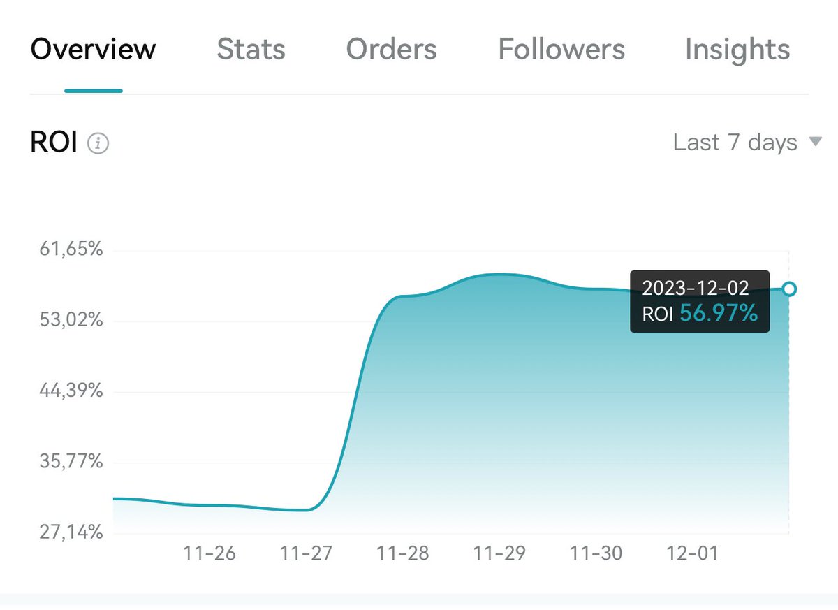 UNKNOWN TRADER tweet media