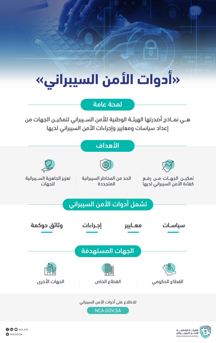 #الهيئة_الوطنية_للأمن_السيبراني تصدر الحزمة الثانية من «أدوات الأمن السيبراني».

🔗nca.gov.sa/news?item=675