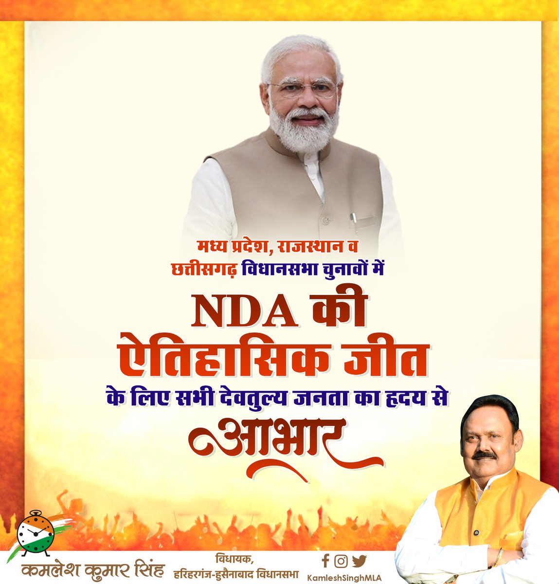 राजस्थान,MP व छत्तीसगढ़ में प्रचंड जीत की <a href="/BJP4India/">BJP</a> शीर्ष नेतृत्व, माननीय PM श्री <a href="/narendramodi/">Narendra Modi</a> जी व समस्त NDA परिवार को हार्दिक बधाई और अभिनंदन।

आज पुनः सिद्ध हो गया कि हर देशवासी को मोदी जी के नेतृत्व में पूर्ण विश्वास है। यही परिणाम 2024 में NDA की प्रचंड जीत की ओर इशारा है।
