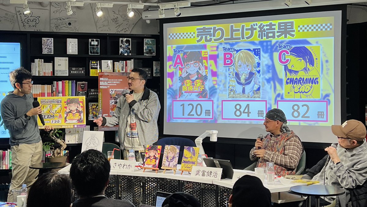 genronschool's tweet image. 同人誌売上レース、優勝はAチームです！！！ おめでとうございます！！！
youtube.com/watch?v=0gtxBV…

#ひらめきマンガ