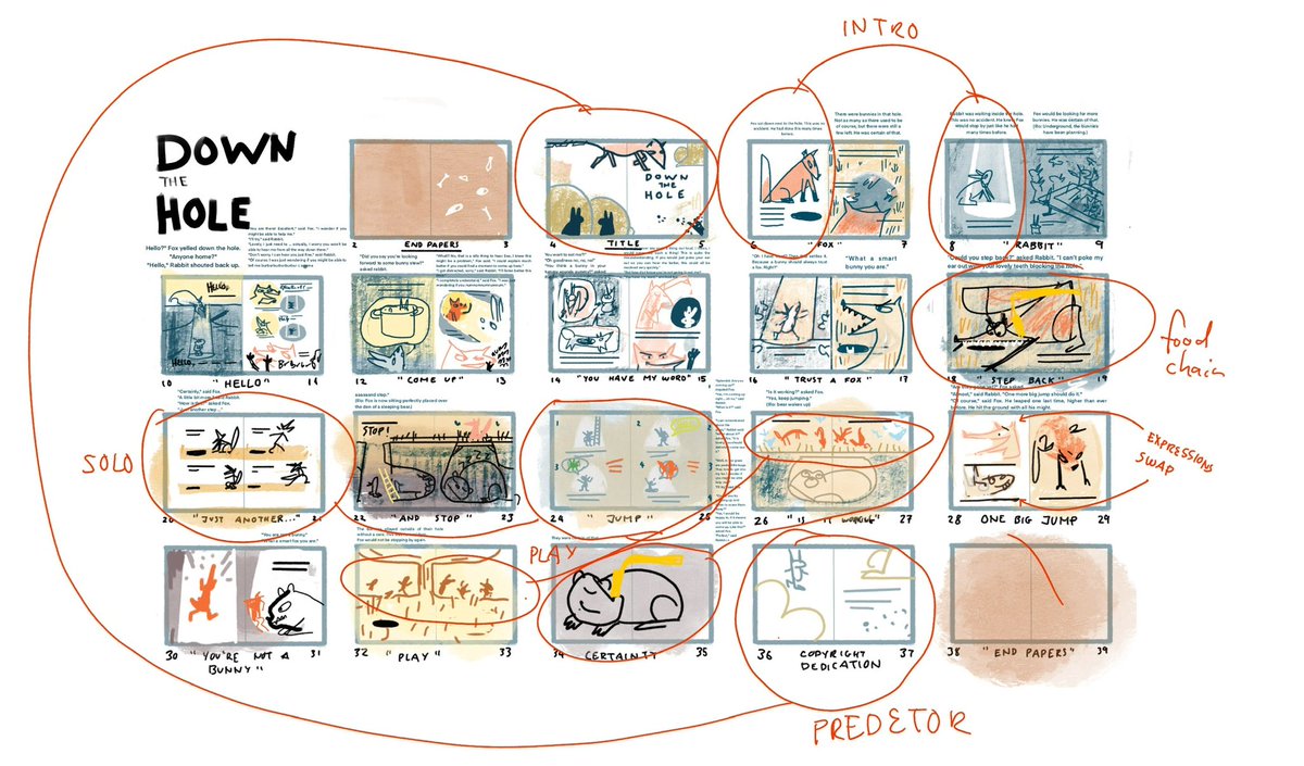 illoGuild's tweet image. Join the next ILLOGUILD live in 24 hours.

The Illoguild is a group of international illustrators, authors and creatives.

We will be discussing the various stages of our process.

Check your local time to join us: lu.ma/ke94e670