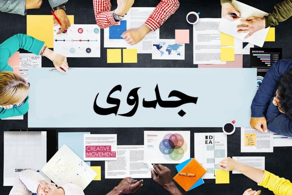 يمكن القول أن #دراسة_الجدوى هي تقييم لمدى عملية المشروع.
وتطرح هذه الدراسات الأسئلة التالية:
هل المشروع ذو جدوى؟
هل لدينا الأشخاص والأدوات والتكنولوجيا والموارد الضرورية لنجاح هذا المشروع؟
هل سيحقق المشروع عائد على الاستثمار المعدل الذي نحتاجه ونتوقعه؟ 
mafaheem.info/?p=3192