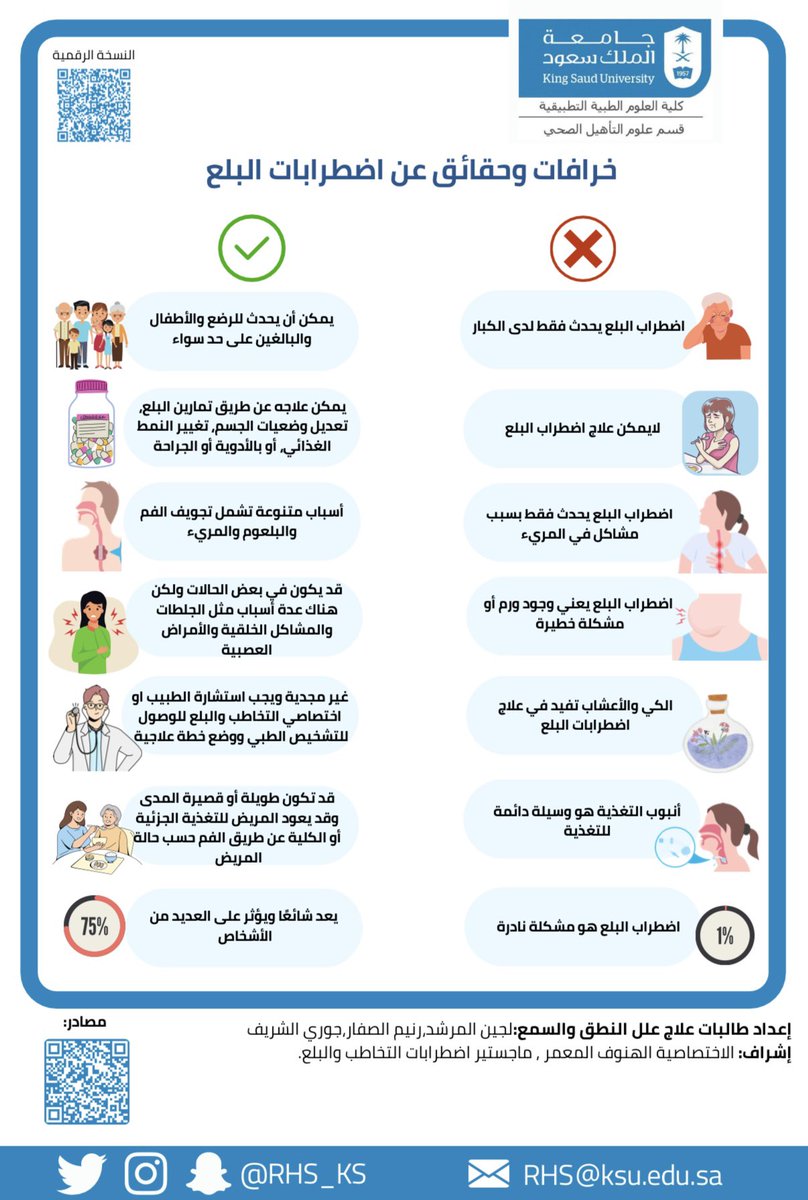 Rehabilitation Sciences Department tweet media