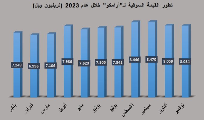 الصورة