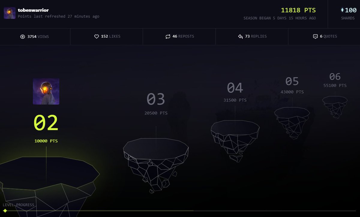 i doubled my points overnight maybe my airdrop will be worth more than gas now <a href="/Portalcoin/">Portal</a> $portal