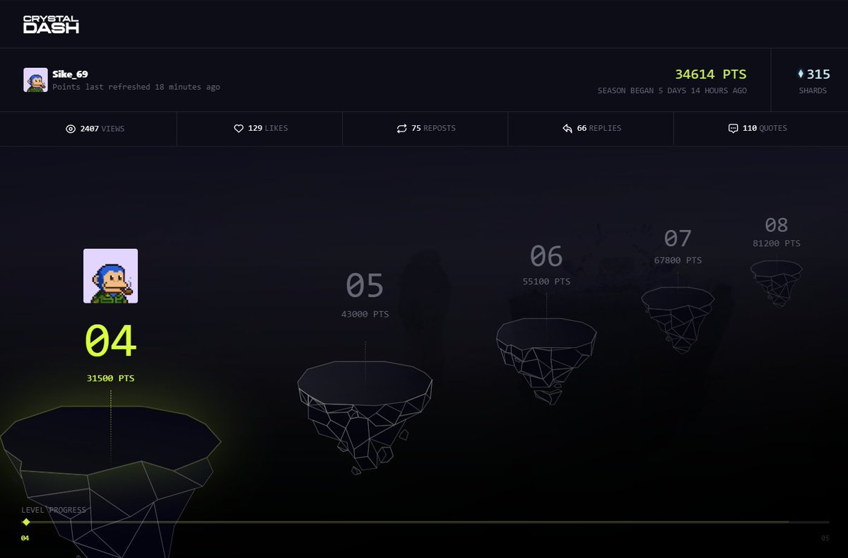 Sike_69's tweet photo. Just got to Level 4 on @Portalcoin . Its fucking insane but with only 1 DAY to go its gonna be hard to hit the Level 10 goal 🙌

Oh well, time to farm 🧑‍🌾 $Portal and support even smaller accounts!!!

Like + RT + show your tweets in the comments🥂 https://t.co/qcpqKURlxM