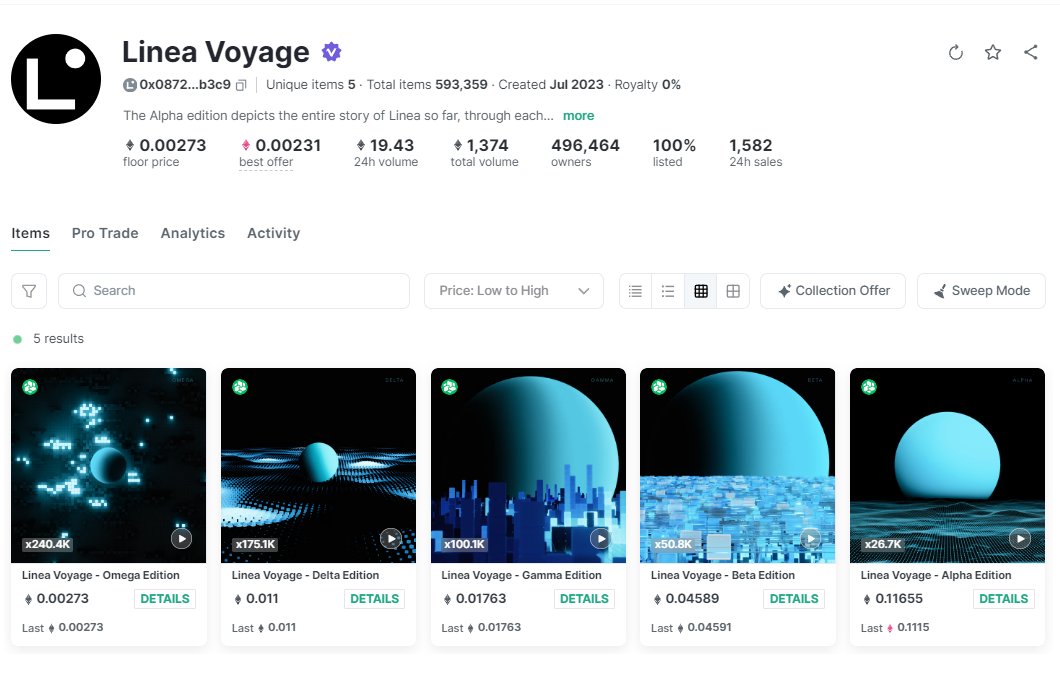 0xseyed's tweet photo. Linea voyage Nfts °°°

@Portalcoin $portal @port3network
@FameCoinEth #FameCoin #GFGF https://t.co/bjjgpTLH3i