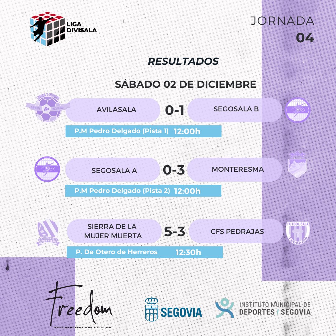 CD Segosala tweet media