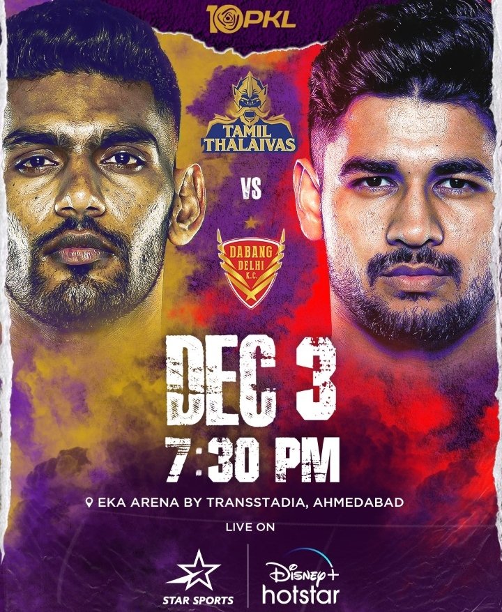 IFootcric68275's tweet photo. 𝐃𝐀𝐘 :- 𝟐
Pro kabaddi league season 10
Tonight match
⏲️ 7:30 PM
#ProKabaddi #ProKabaddi10
#PKLSeason10 #PKL https://t.co/n4qL63gHvY