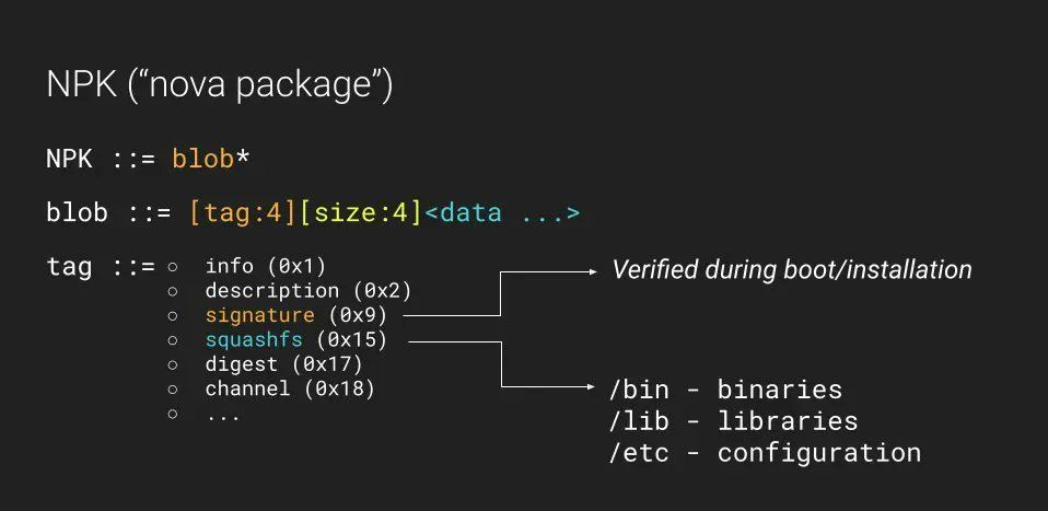 0xor0ne's tweet image. MikroTik routers reverse engineering and exploitation
Excellent work by @hgarrereyn and  @__comedian

Blog post: margin.re/2022/06/pullin…
Slides (RECon): github.com/MarginResearch…

#iot #mikrotik #cybsersecurity