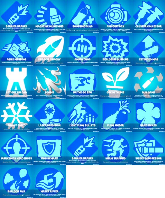 _spexify's tweet photo. FORTNITE CHAPTER 5 SEASON 1 AUGMENTS 🔥 #FortniteFestival #FortniteUnderground https://t.co/GWJkMsWxym