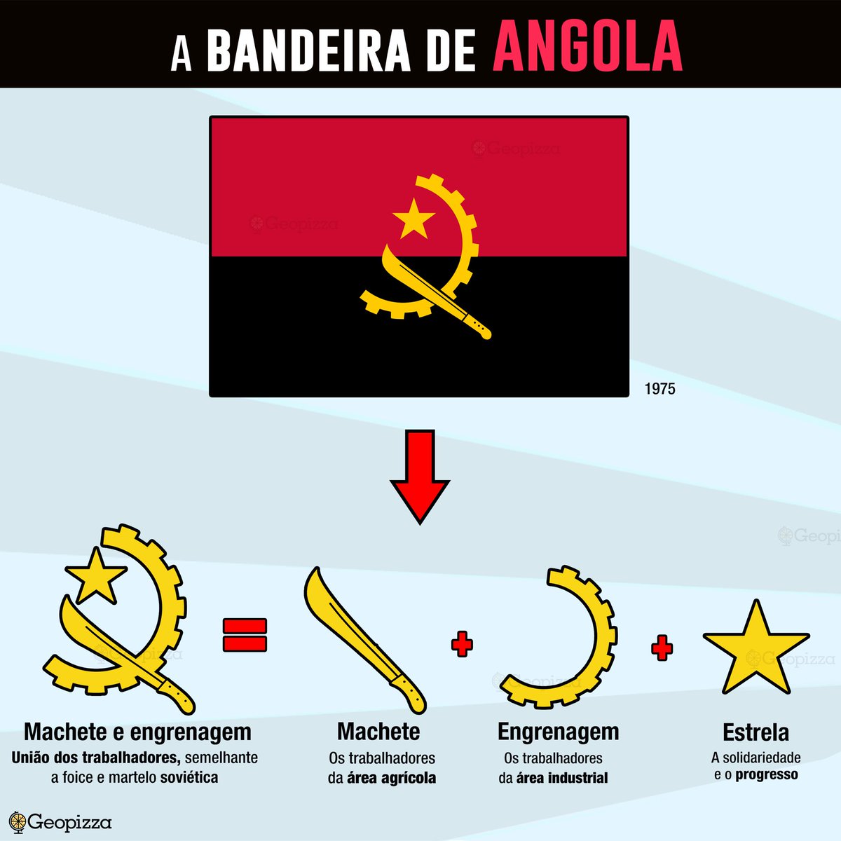 O comunismo na sua mais pura definição de ótica. 

“E até lá, estou-me nas tintas”.