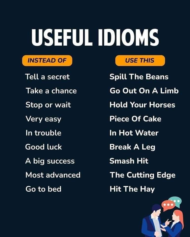 English_idioms9's tweet photo. ✅Learn these Common idioms👌

Understanding Idioms Can Boost Your Conversational English Skills.

 Idioms can help improve your conversational skills because it shows native speakers that you understand the cultural meaning and context behind the idiom you're using. https://t.co/DVCsgn8KgT