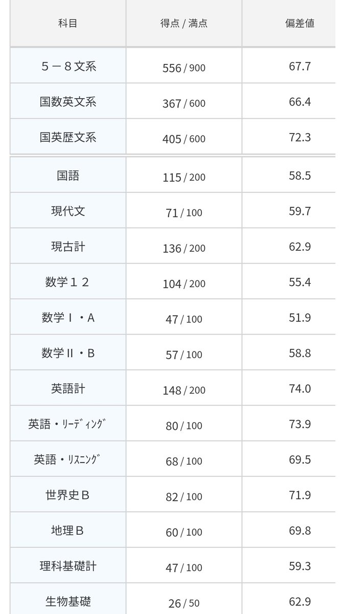 きゅーまる tweet media