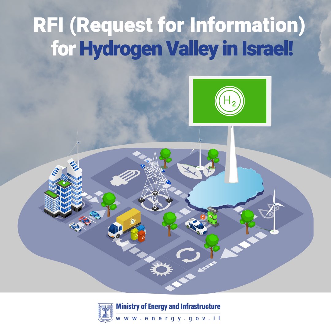 Energy_IL's tweet photo. We just published a Request for Information (RFI) for Hydrogen Valley!

The information received in the RFI, will enable to formulate a Hydrogen Valley in Israel, based on the roadmap in the Israel Hydrogen Strategy.

For more information:
https://t.co/72nzr6AoFK https://t.co/CTYcQpsZi7