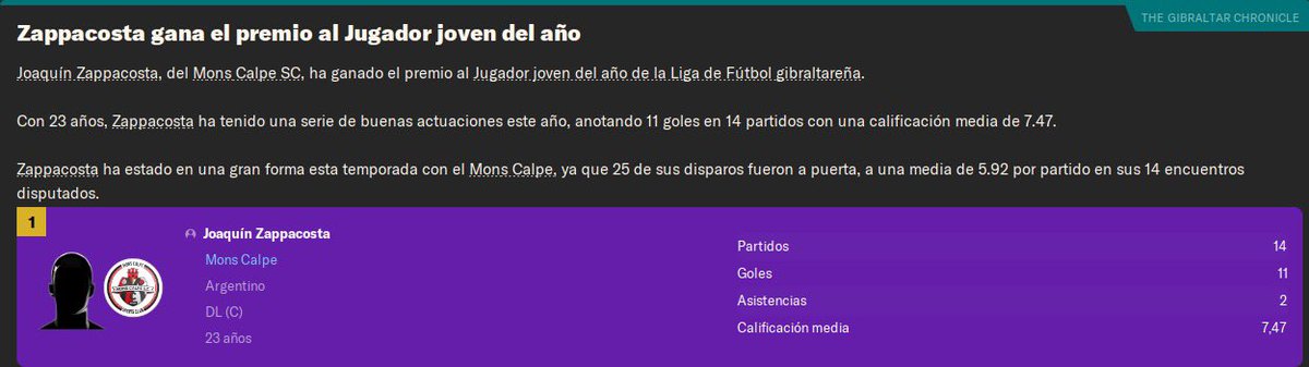Stojak7FM's tweet photo. 🏆🇬🇮DOBLETE PARA EL MONS CALPE🇬🇮🏆

Primer doblete de la historia del @MonsCalpeSC después de ganar la segunda liga consecutiva y la copa Pepe Reyes.

Galliano máximo goleador, Zappacosta mejor jugador joven y nosotros premio a manager del año.

#FM24 #VaMons https://t.co/Wtlli2A2hU
