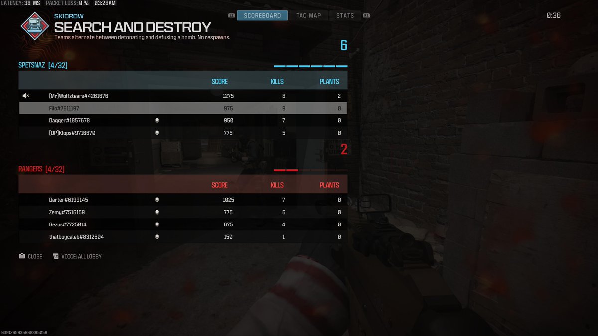 Dagger96's tweet image. CMG PROOF