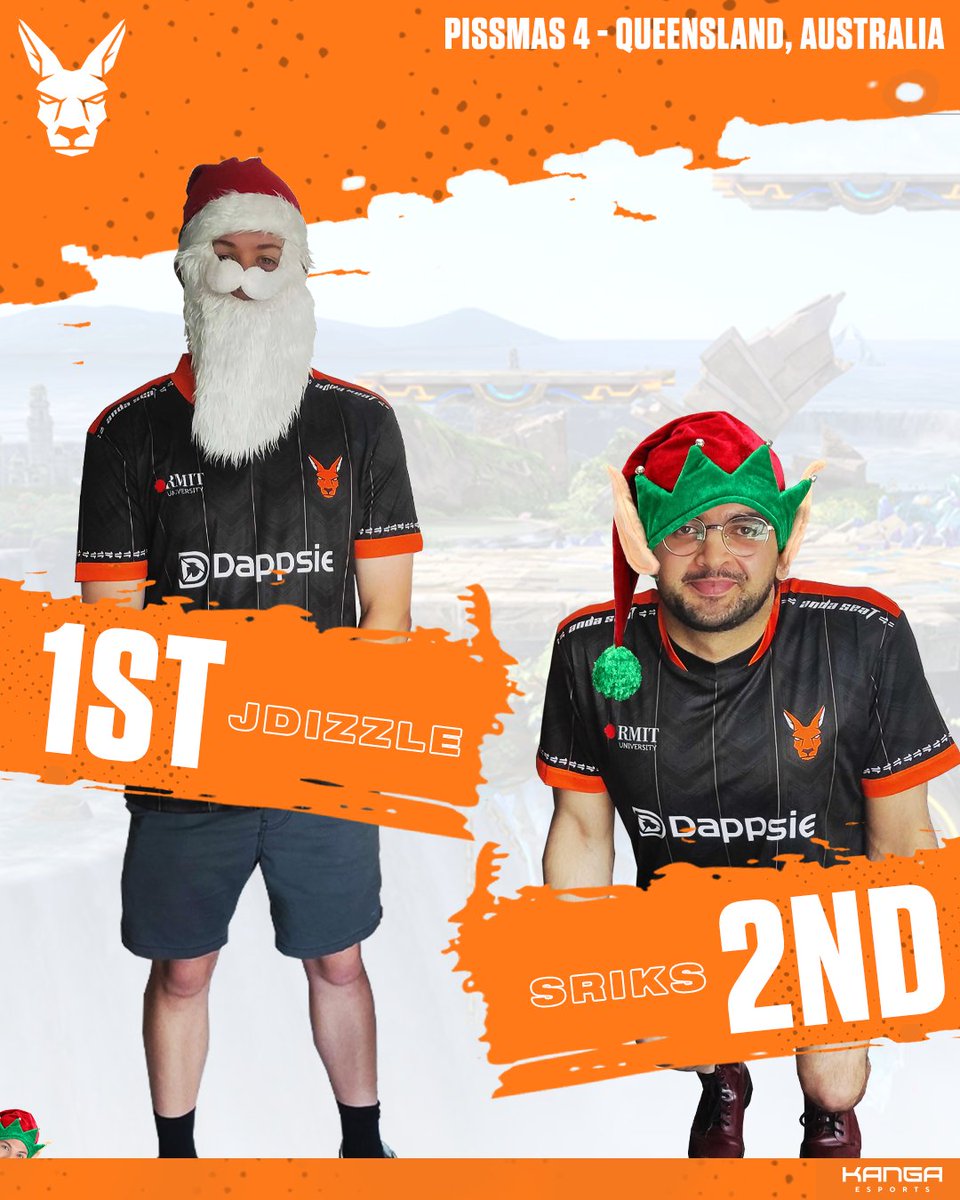 Kanga Esports (@kangaesports) on Twitter photo It's a Pissmas miracle ๐
A crazy effort from <a href="/Jdizzle_203/">Kanga Jdizzle</a> winning the whole thing, dropping only 2 games the entire tourney, and <a href="/SriksSG/">Kanga | Sriks</a> taking second from a nutty losers run.
#KangGang๐ฆ It's a Pissmas miracle ๐
A crazy effort from <a href="/Jdizzle_203/">Kanga Jdizzle</a> winning the whole thing, dropping only 2 games the entire tourney, and <a href="/SriksSG/">Kanga | Sriks</a> taking second from a nutty losers run.
#KangGang๐ฆ
