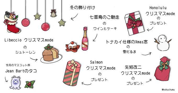 最後の小物ズ!クリスマス!