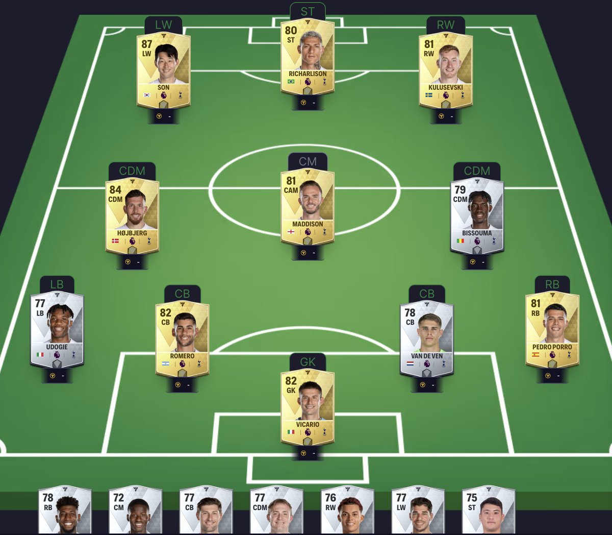 fifarenderz's tweet photo. โ๏ธ๐ก๏ธ It's @ManCity vs @SpursOfficial in the match of the day!
๐ We've made two very different squads using our #RenderZ #squadbuilder at https://t.co/cqmDuM0ulB, who's your pick to come out on top? No training/ranks event players? Or fully trained/ranked base players? ๐ค https://t.co/8eQBpYUaYy
