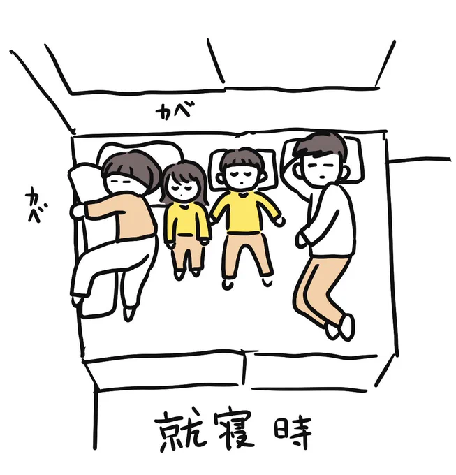 川の字じゃなくて正の字(1/2)

#漫画が読めるハッシュタグ 