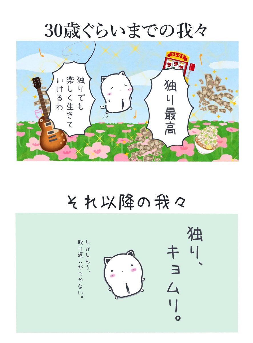 独り身に対するお気持ちの変化