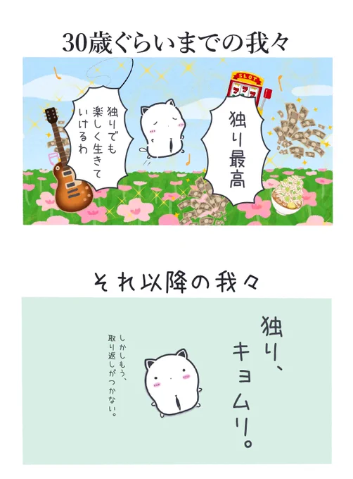 独り身に対するお気持ちの変化