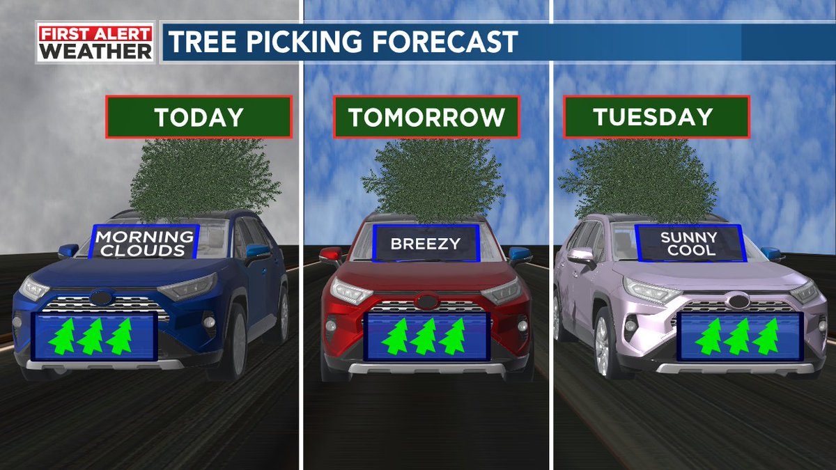 A cloudy, mild morning. Cloud breaks by afternoon. Cooler, drier conditions ahead. Returning rain chances by the weekend. <a href="/WBRCweather/">WBRC First Alert Weather</a> updates through the morning 5-8:30 on <a href="/WBRCnews/">WBRC 6 News</a> Good Day Alabama Weekend with <a href="/russellwbrc/">Russell  Jones</a> .  Get up early and join us! Thanks.