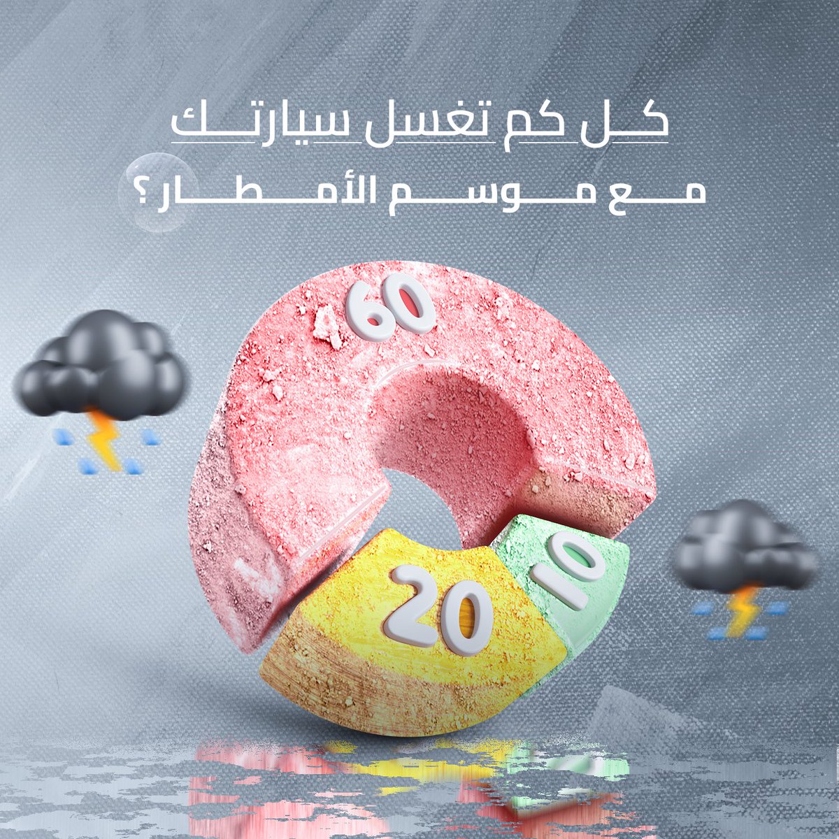 AutoSteam_SA's tweet photo. كم مره تغسل سيارتك مع موسم الامطار ؟ #مغسلة_سيارات #الدمام #تلميع_خارجي #سيارات https://t.co/1APH0uv0g1