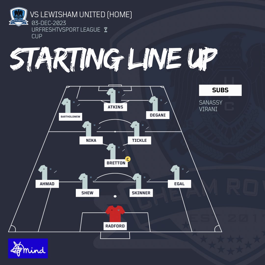 cheamrovers's tweet photo. Our line up vs Lewisham United this morning ππ
#CMSFL #football #sundayleague #grassrootsfootball #Cheam #Sutton #londonfootball #surreyfootball #team #footballlife #lovefootball #grassrootsgame #footballers #sport https://t.co/LzomoFsoII