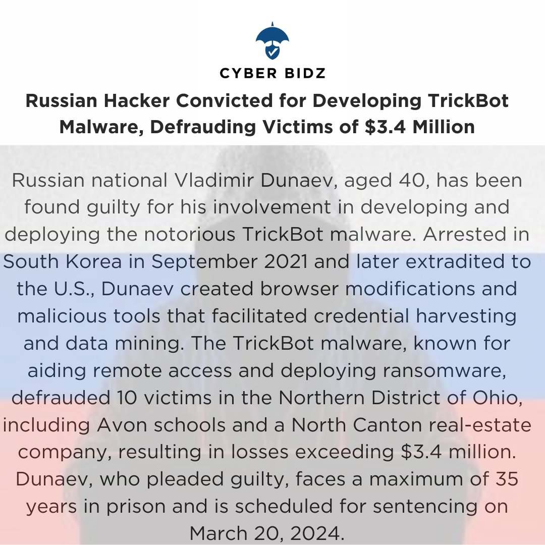 #TrickBotMalware #Cybercrime #RussianHacker #MalwareDevelopment #RansomwareAttacks #CybersecurityNews #IdentityTheft #DataMining #CriminalConviction