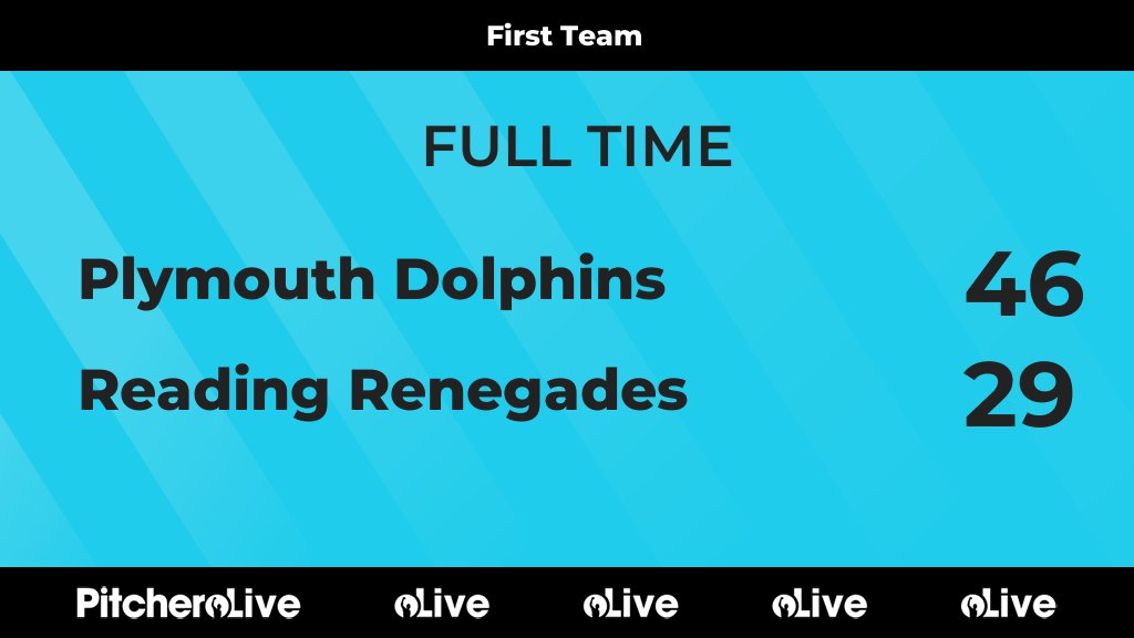 FULL TIME: Plymouth Dolphins 46 - 29 Reading Renegades
#PLYREA #Pitchero
plymouthdolphinsrfc.co.uk/teams/257666/m…
