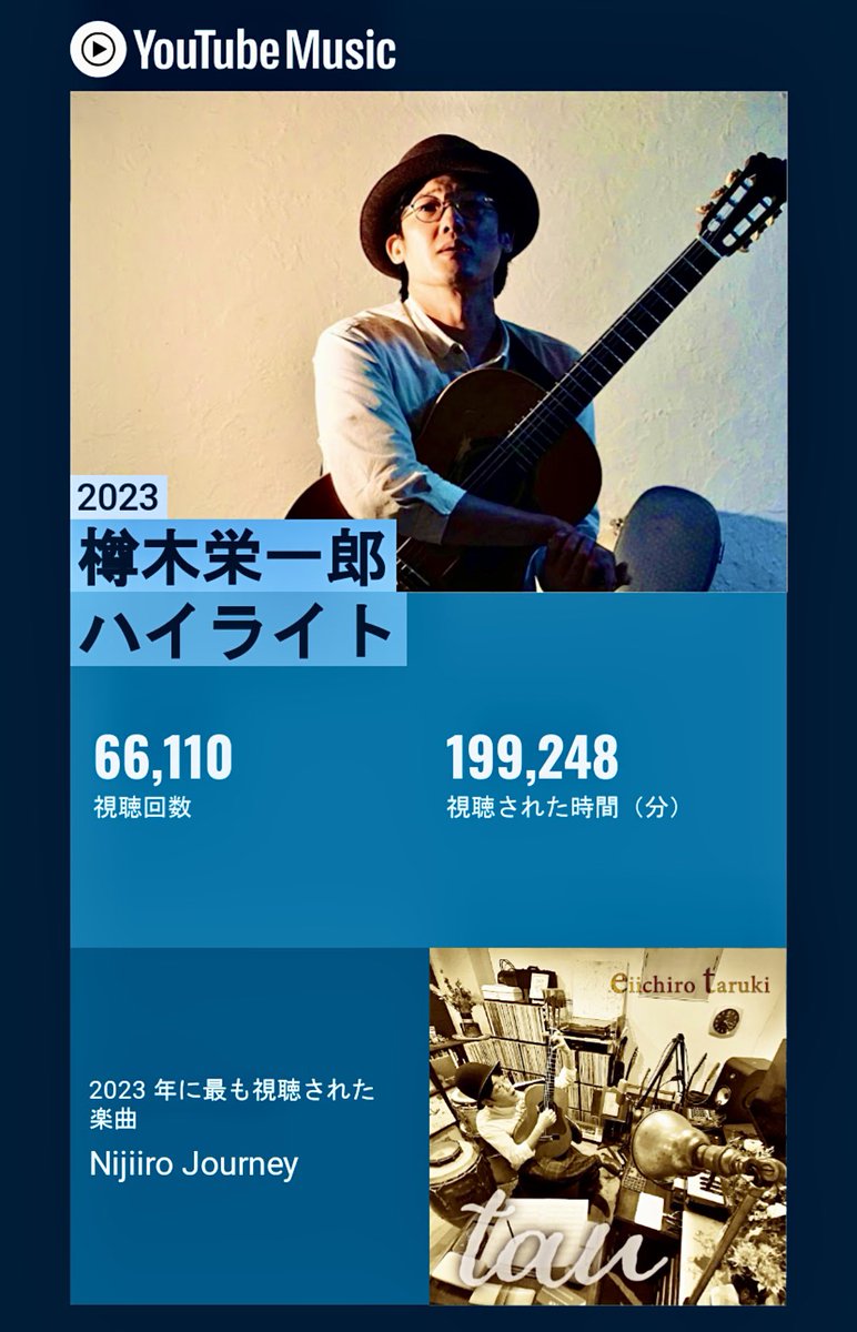 Eiichiro_Taruki's tweet photo. 今年も
沢山ご視聴頂きまして
ありがとうございました。

来年から
Podcast［ラジオ］も
始まる予定です。

どうぞ
ご期待下さい

https://t.co/66sFq3FpYl
.
. https://t.co/bvgP7cdVbf