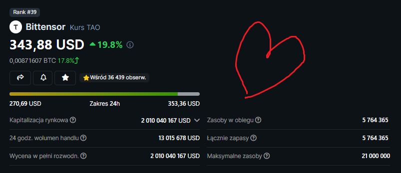 "Andrzej jeszcze nie teraz!"

$TAO LECI 🚀

Jeszcze $COM i $KIZUNA soon!