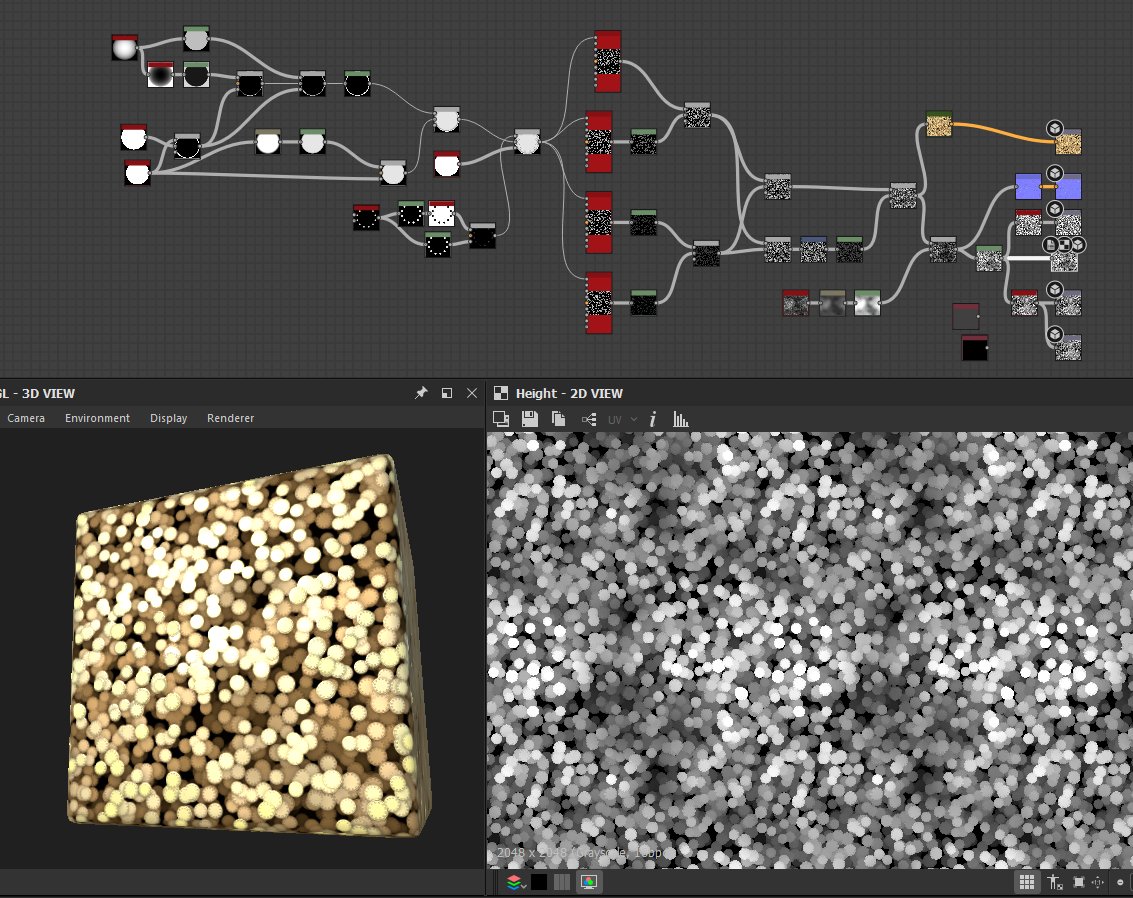 🪙 WIP :0 🪙
#SubstanceDesigner