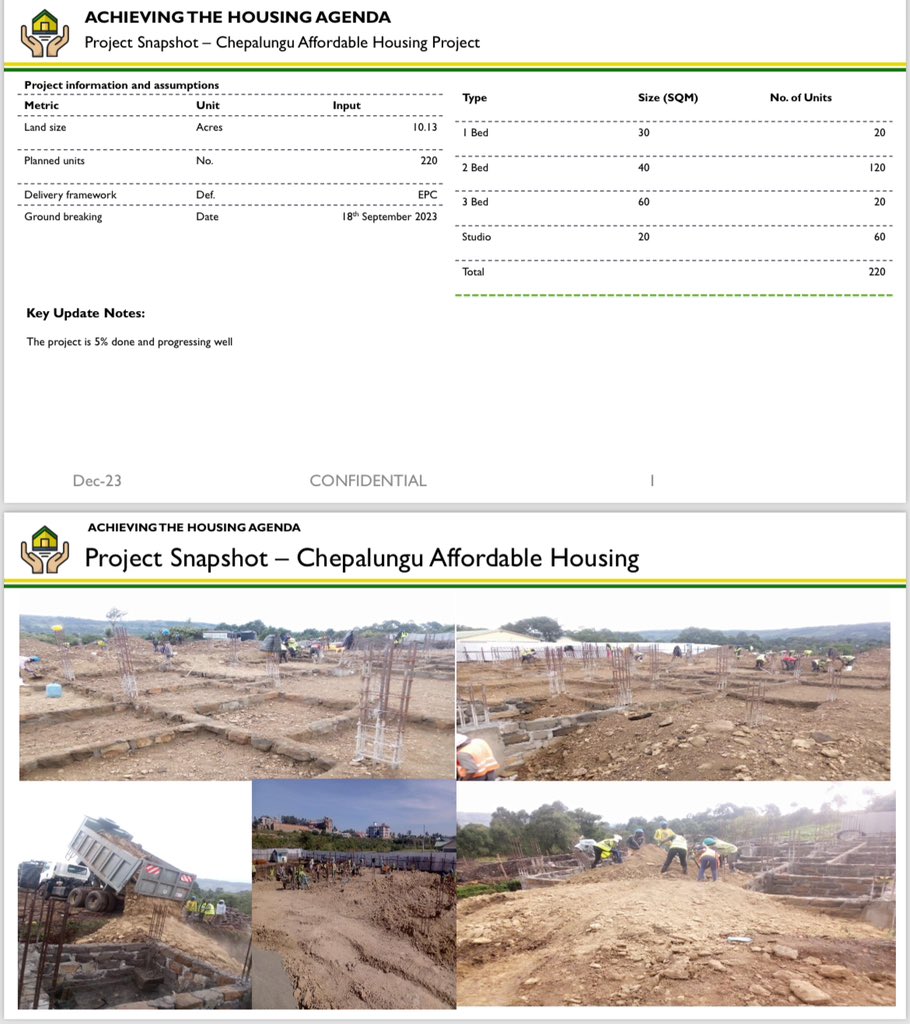 Chepalungu AHP Project -Bomet. Register to be a home owner, *832# Boma Yangu