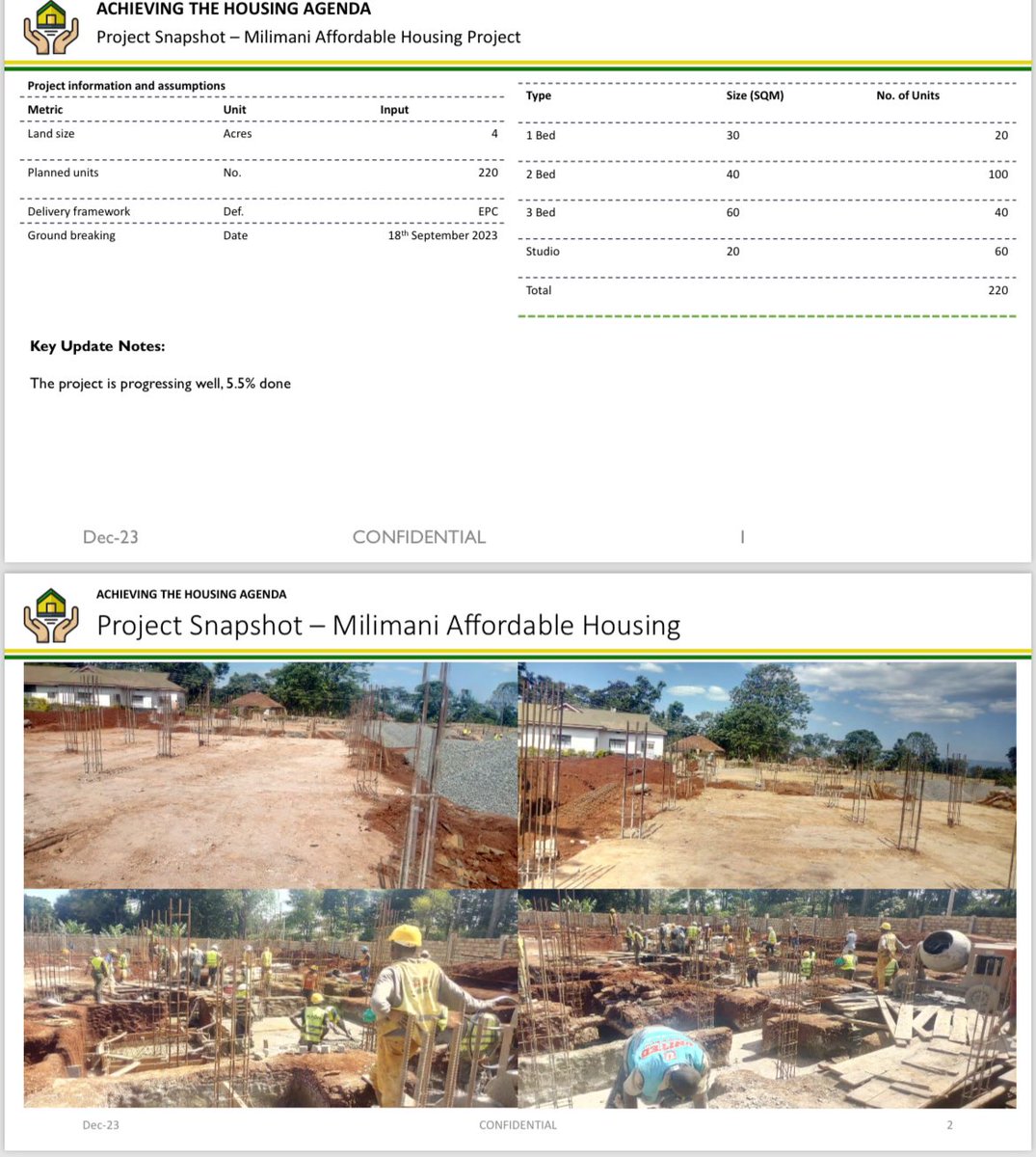Milimani AHP Project -Kakamega. Register to be a home owner, *832# Boma Yangu