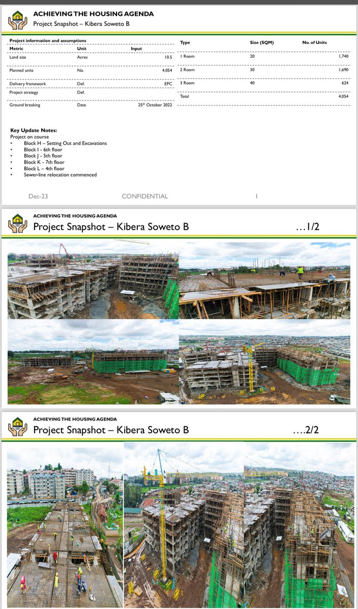 Kibera Soweto B, Social Housing Project -Nairobi. Register to be a home owner, *832# Boma Yangu