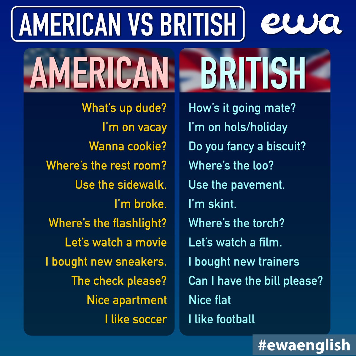 American English Vs. British English 🤓 Which team are you? #americanenglish #britishenglish