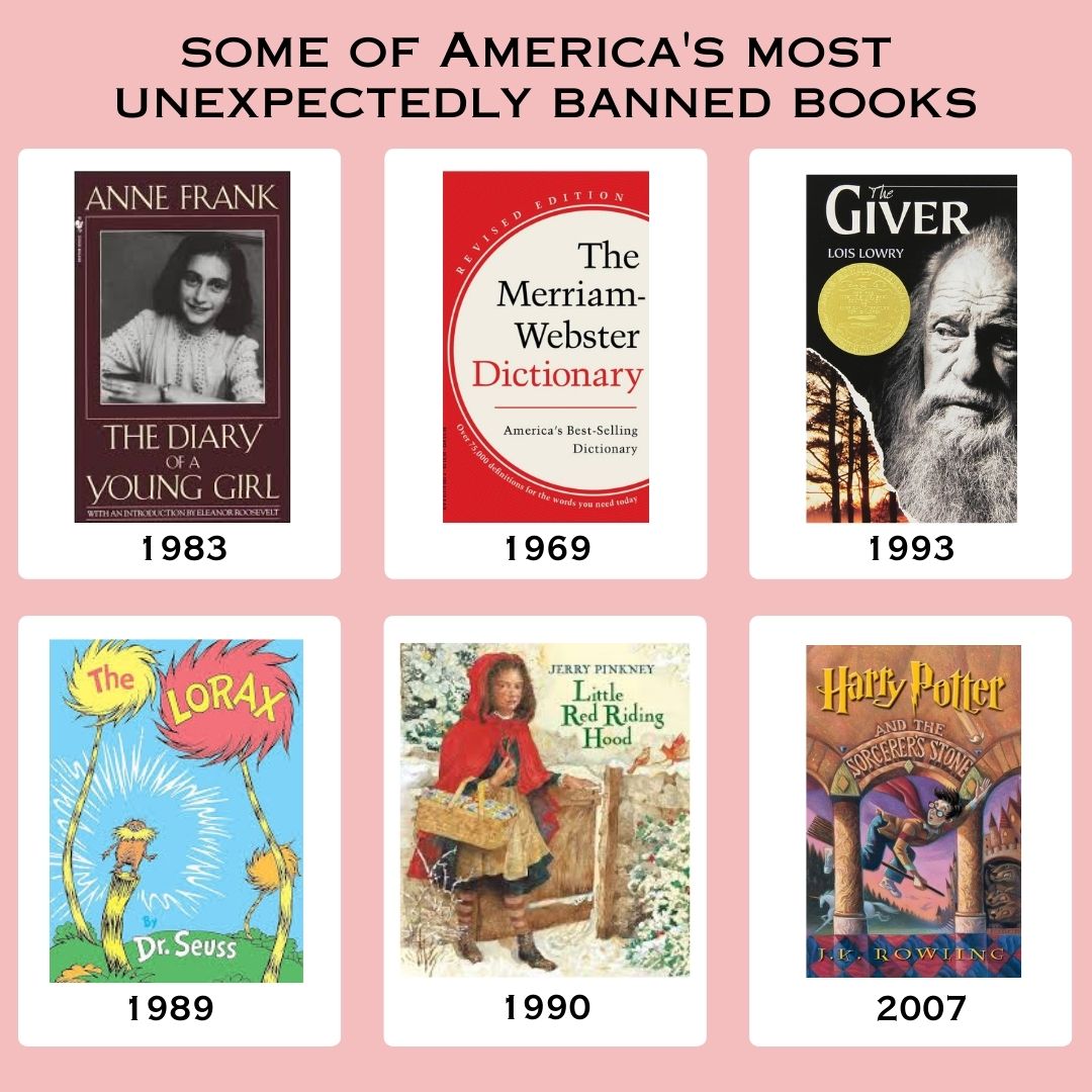 Bonus! America’s most unexpectedly banned books:
The Diary of a Young Girl/banned 1983
The Merriam-Webster Dictionary/banned 1969
The Giver/banned 1969
The Lorax/banned 1989
Little Red Riding Hood/banned 1990
Harry Potter &amp; the Sorcerer’s Stone/banned 2007
bit.ly/3R4GrGq