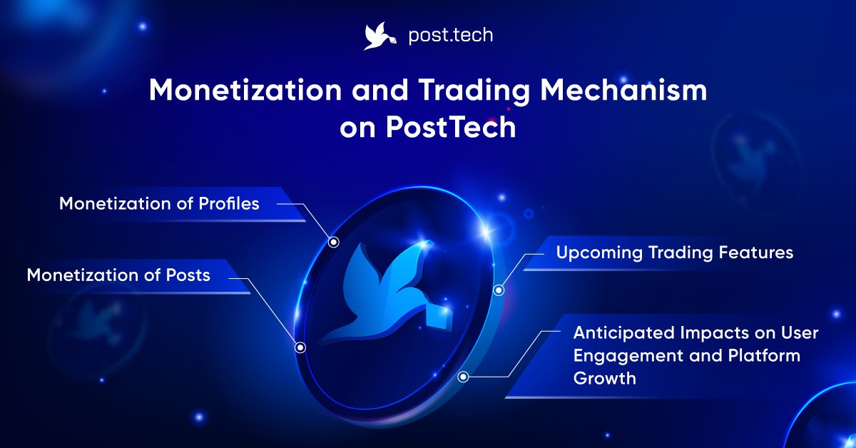 post_fi's tweet image. Monetization and Trading Mechanism on @PostTechSoFi 🔥

post.tech introduces groundbreaking Monetization and Trading Mechanism!

- Monetization of Profiles
- Profile Tokenization
- Revenue Generation
- Profile Fee Structure

Read more🧵

#PostTech #Socialfi