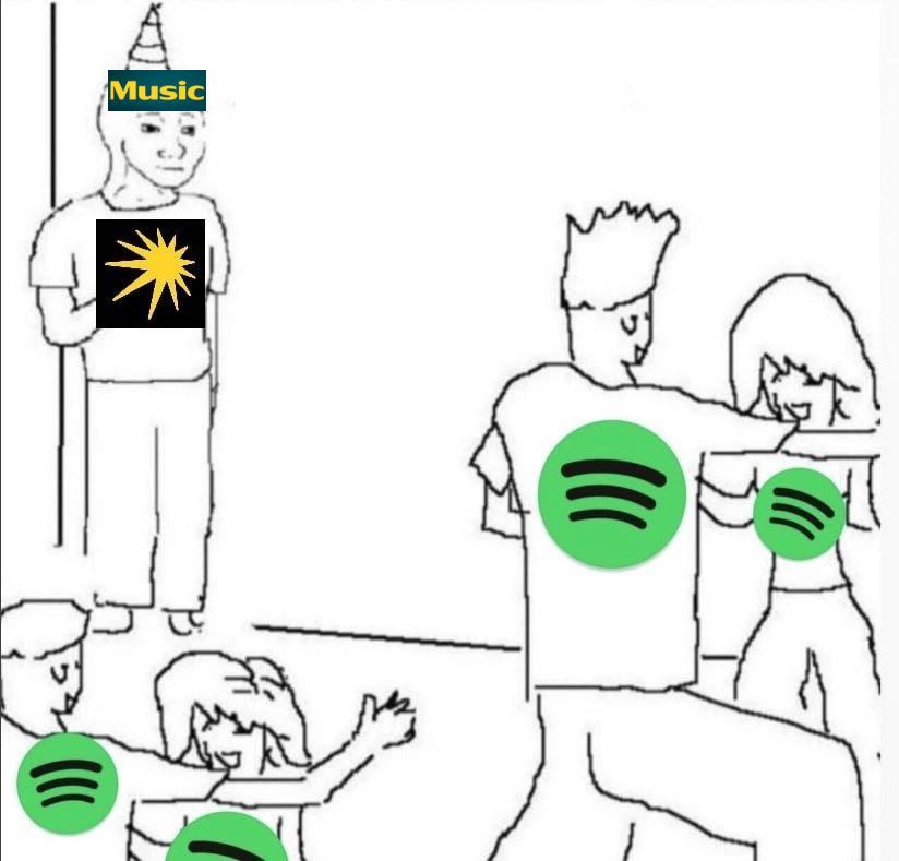 Not Spotify Russia tweet media