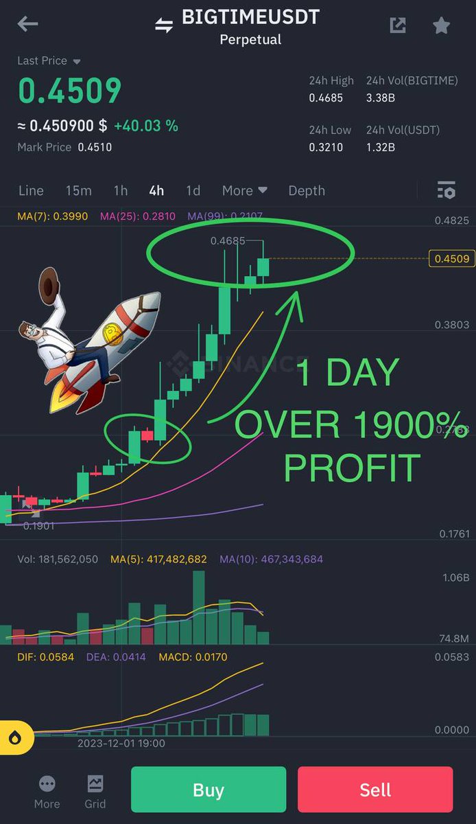 futures_vip's tweet photo. #Binance #BTC #ETH #BIGTIME #sushi #people 

Contact https://t.co/s5eSjJYEdZ https://t.co/BCs27ioB0p
