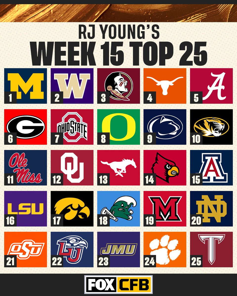 FOX College Football tweet media