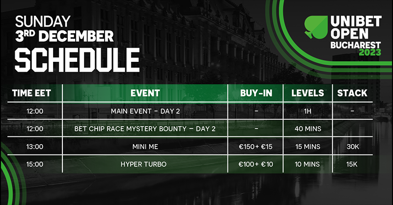 Unibet Open tweet media