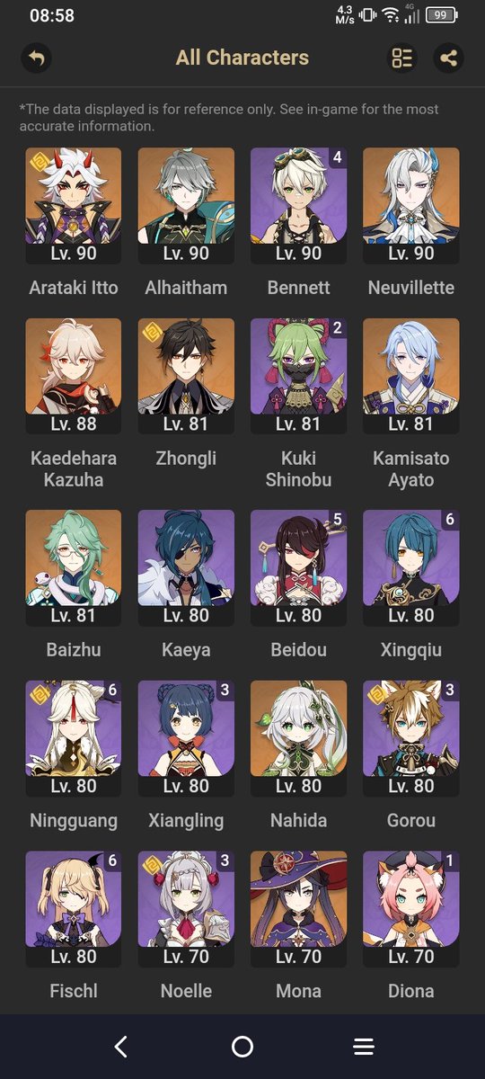 RevonTheSimp's tweet photo. Send help idk eho to build to have decent teams 😭 https://t.co/9RhTBIg8I1