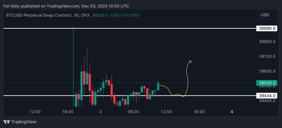 UNKNOWN TRADER tweet media