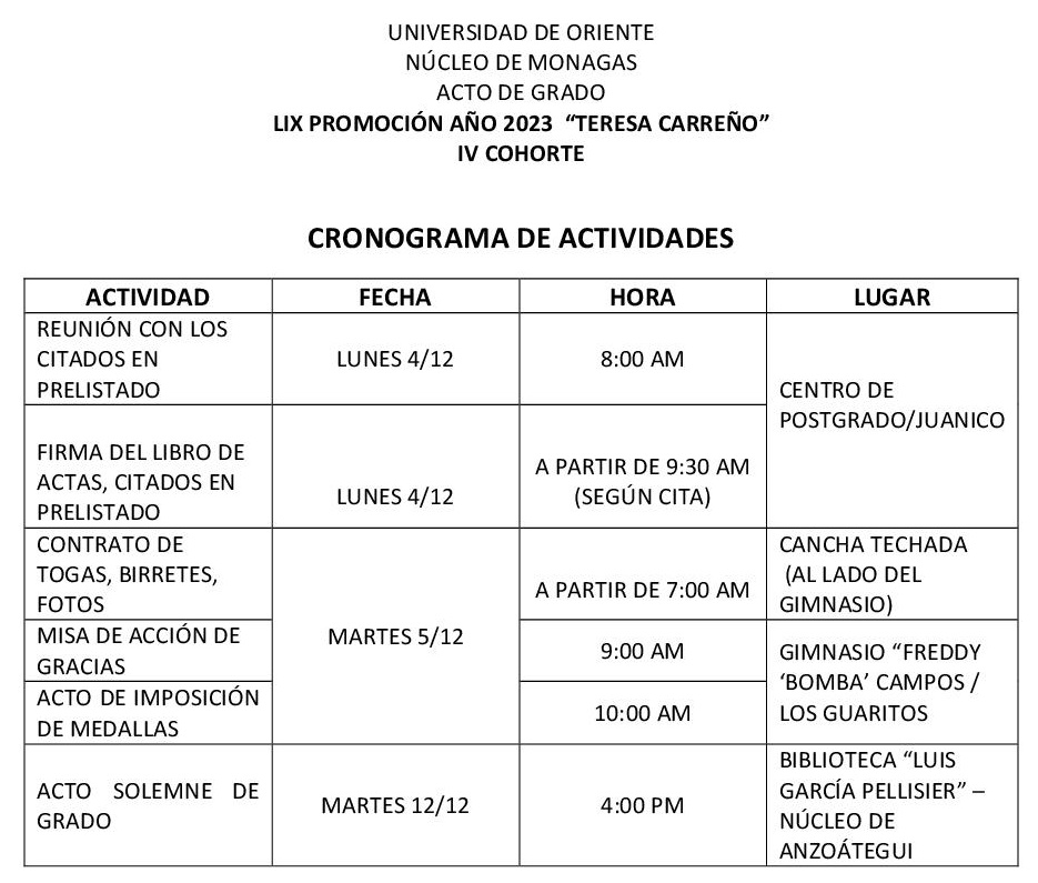 DACE Núcleo Monagas tweet media
