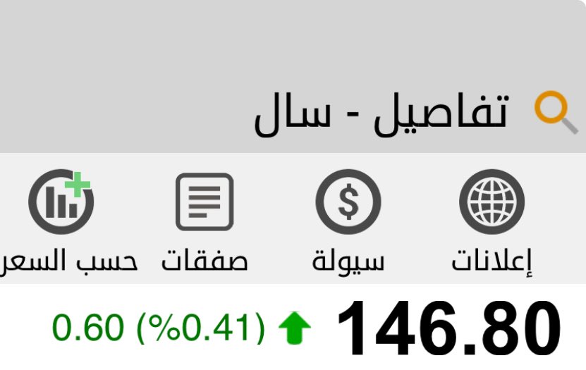 Lexus5004's tweet photo. سهم شركة سال 146.8💚🏁🔥
وفالكم قمم جديدة
رمز 4263
سهم نجم ديسمبر 2023🔥🔥🔥
#Lexus_5004
#الاسهم_السعودية
#تاسي_تداول
#سوق_الاسهم_السعودي https://t.co/l7rRiJMxdw